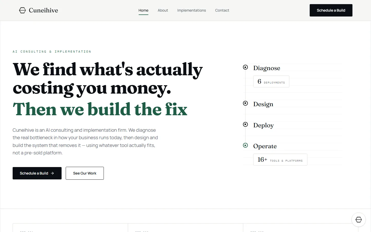 The cuneihive.com home page, showing a serif headline beside a four-stage Diagnose, Design, Deploy, Operate panel.